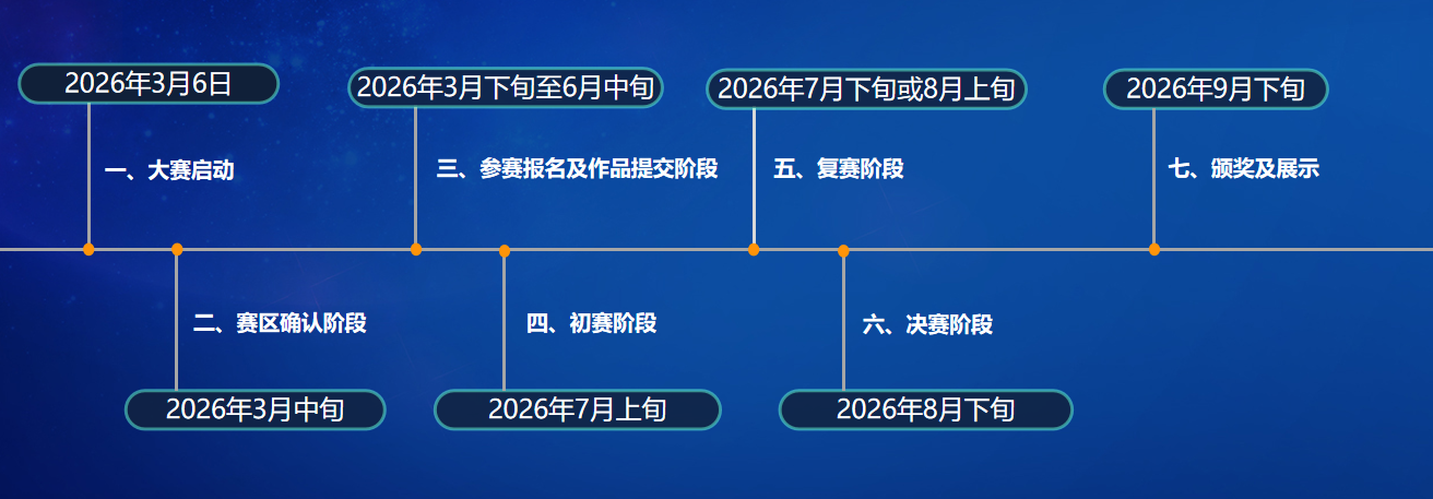 赛事组织安排.png 赛事组织安排.png