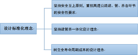 C:UsersHUANGY~1AppDataLocalTempksohtmlwps_clip_image-28787.png
