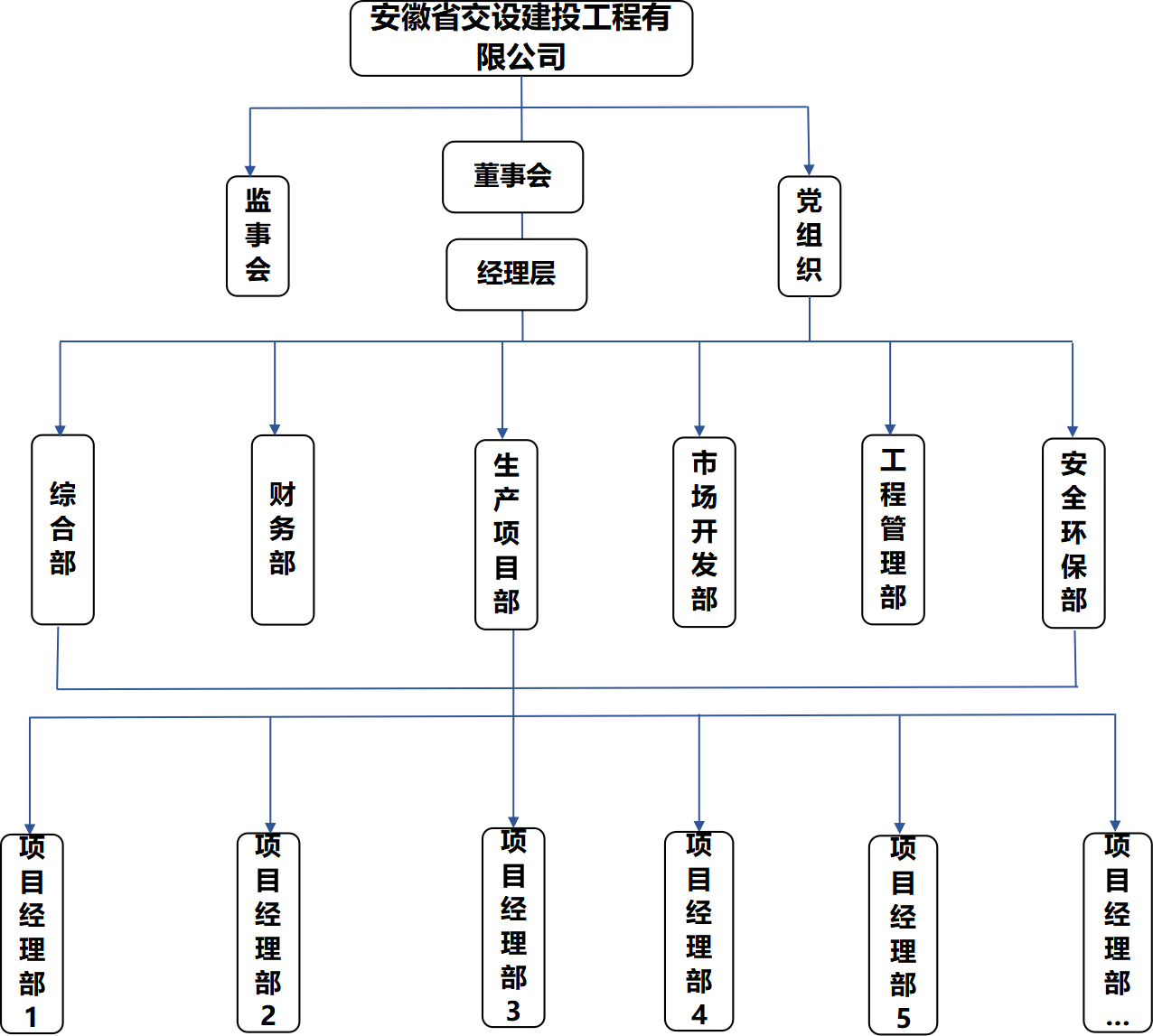 交投建设.png