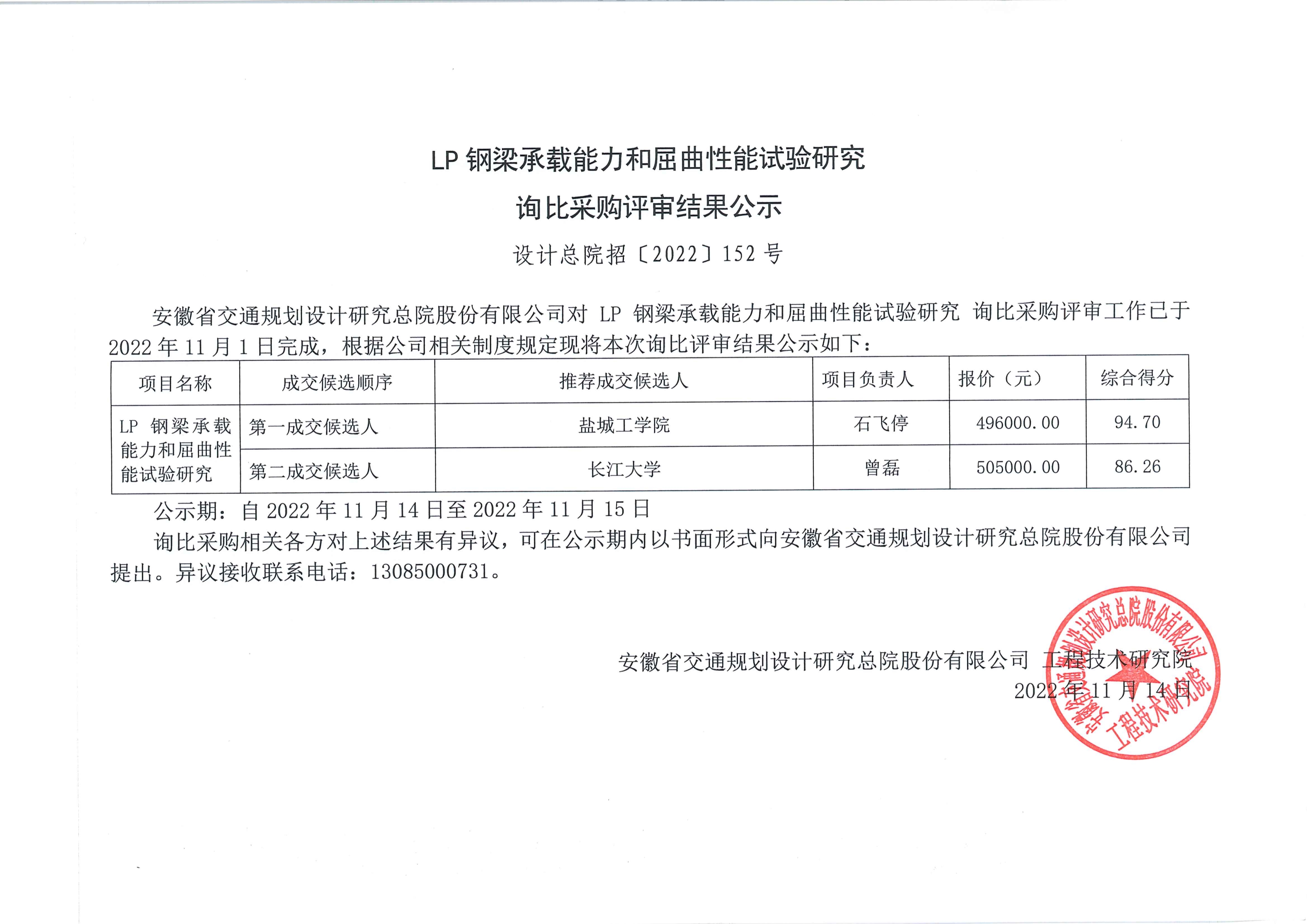111415361747_0LP钢梁承载能力和屈曲性能试验研究询比采购评审结果公示设计总院招〔2022〕152号_1.jpg