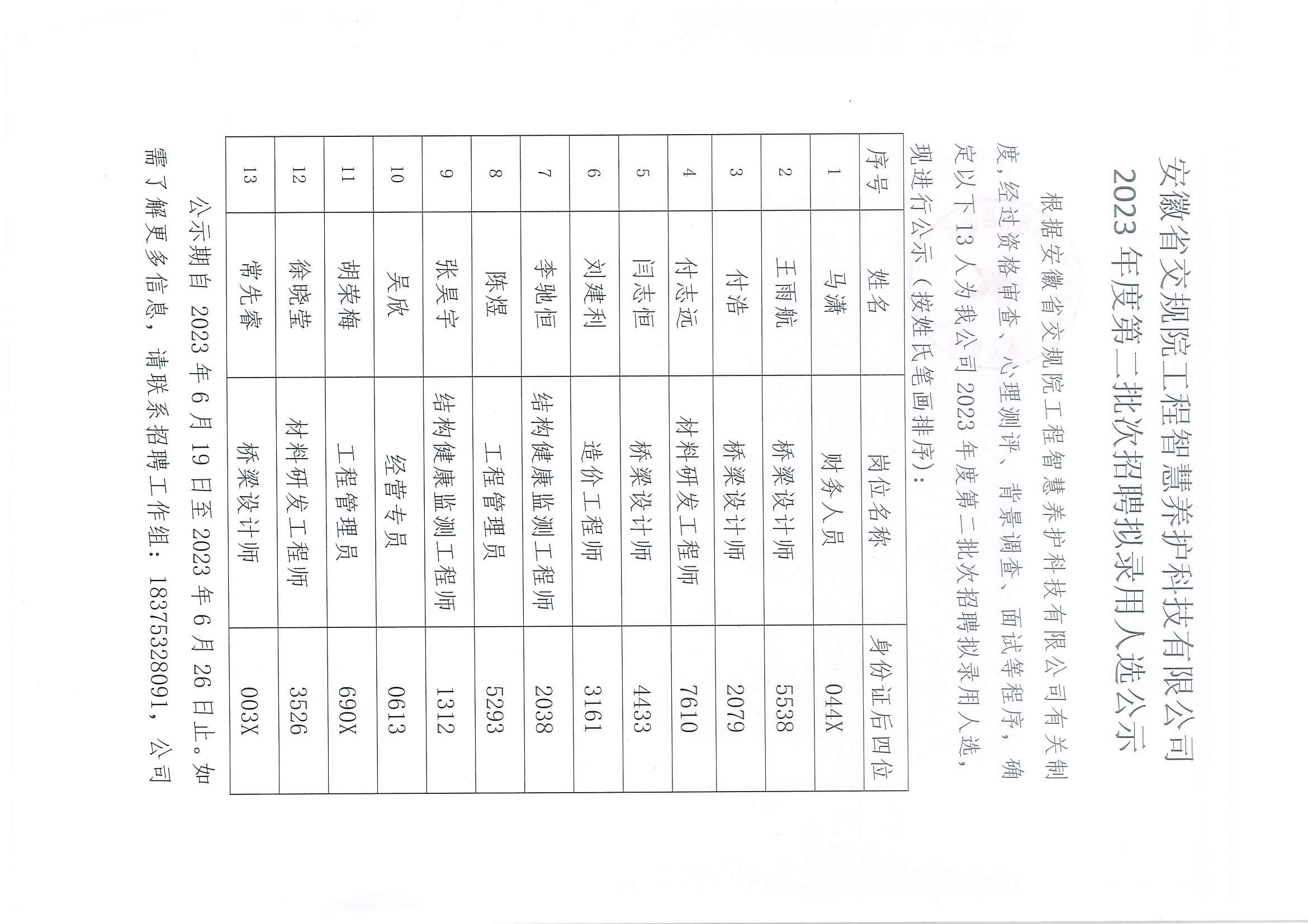 安徽省交规院工程智慧养护科技有限公司2023年度第二批次招聘拟录用人选公示_页面_1.jpg